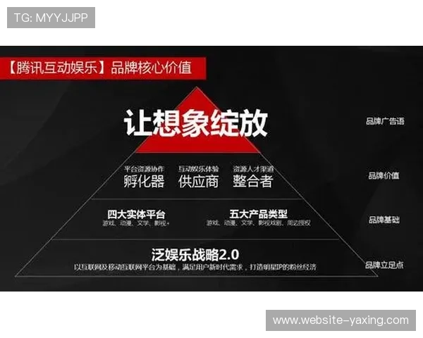 亚星娱乐手机娱乐平台的安全保障措施，确保玩家在享受游戏娱乐的同时信息安全无忧